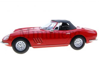 Ferrari 275 GTB/4 NART Spyder Scale Model