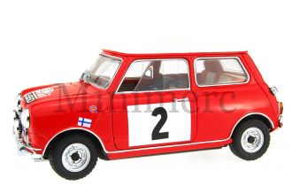 Morris Mini Cooper 1275S Scale Model