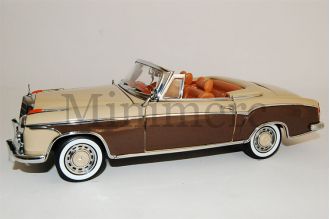 220 SE Scale Model