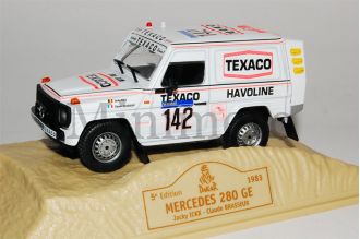 280 GE Scale Model
