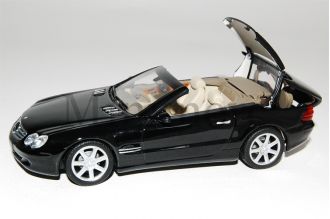 SL CLASS Scale Model