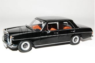 200/8 Scale Model