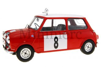 Mini Cooper S Scale Model