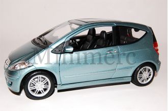 A CLASS Scale Model