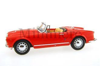 Lancia Aurelia B24 Convertable Scale Model