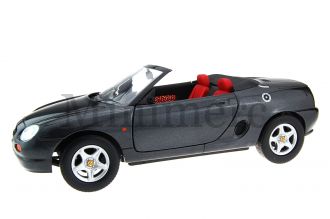 MGF Scale Model