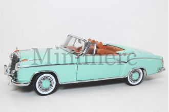 220 SE Cabriolet Scale Model