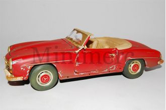 190 SL Scale Model