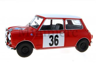 Mini Cooper S Scale Model