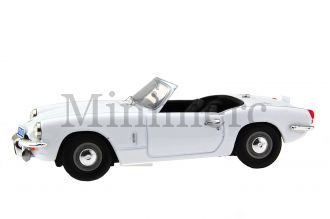 Triumph Spitfire Scale Model